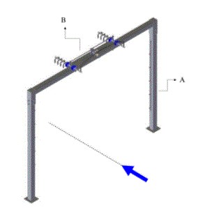 OR1 OSCILLATING HIGH PRESSURE ARCH