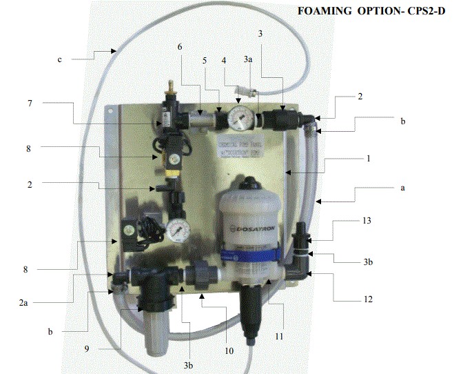 Model CPS2-D CHEMICAL PUMP PANEL DOSATRON PUMP (Foaming Option)