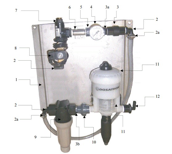 Model CPS1-D CHEMICAL PUMP PANEL DOSATRON PUMP