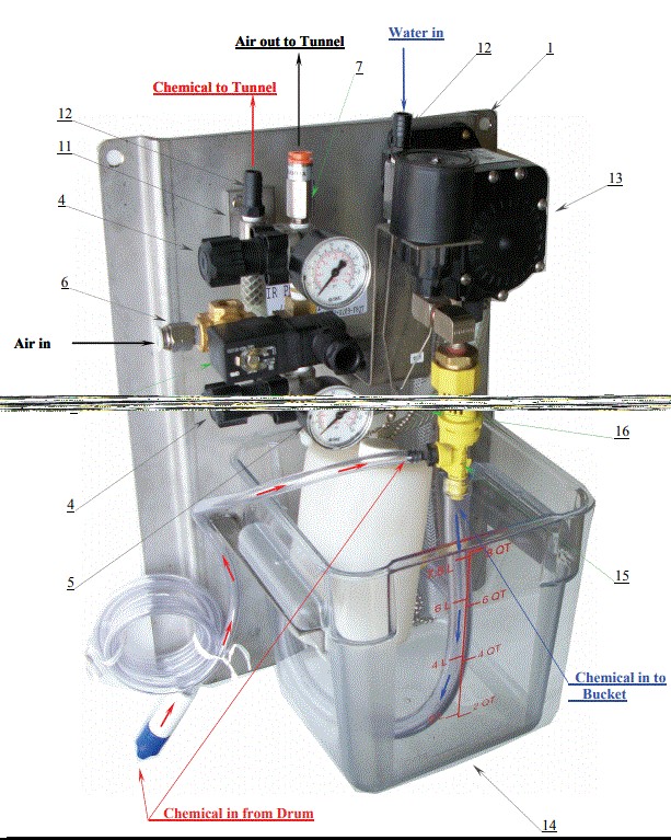 Model APS2-F AIR PUMPING STATION w/FLOJET PUMP