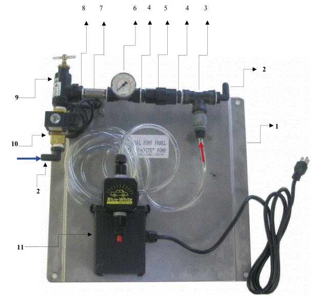 CPS1 CHEMICAL PUMP PANEL BLUE - WHITE110V