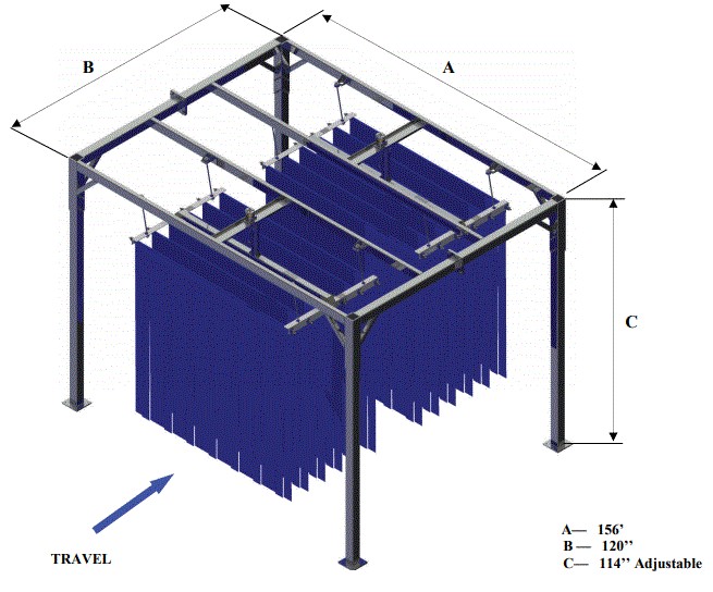 DM2 DOUBLE MITTER CURTAIN