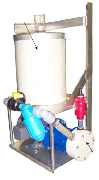 APS1-C CHEMICAL PUMP PANEL w/Caster Pumps