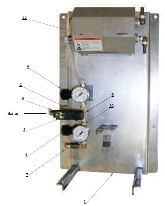 AIR PUMPING STATION w/ARO PUMP, Model APS2-A