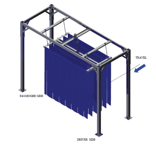 MITTER CURTAIN, Model MC2