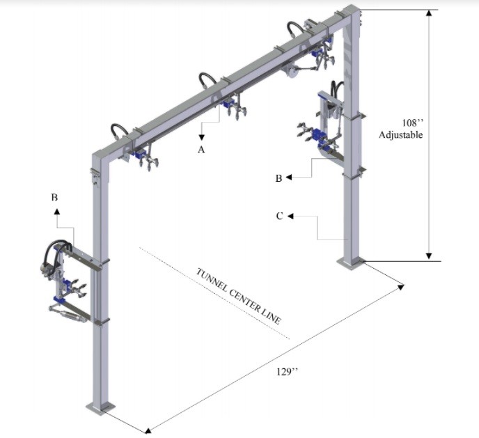 PIVOTING OSCILLATING HIGH PRESSURE ARCH, MODEL PO1-EL