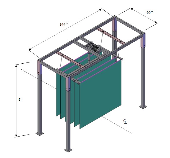 MITTER CURTAIN w/ELECTRIC DRIVE Model, MC2-EL