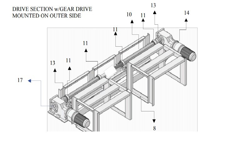 DUAL BELT CONVEYOR 4FT-MODEL - BCD4  (Gear Drive Mounted on Outer sides)