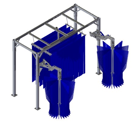 SIDE WASHER w/MITTER COMBO, Model SC4: Other Parts List