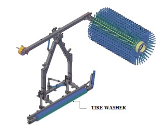 TIRE WASHER w/SINGLE TOP BRUSH, Model TBTR1