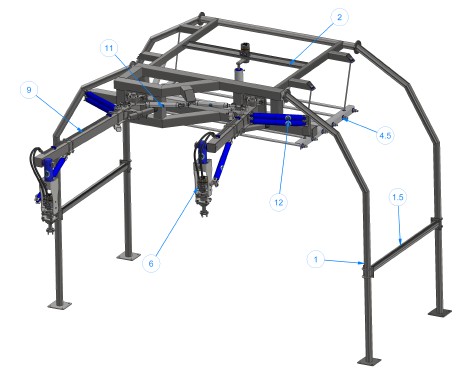 OCTALINE WRAP MITTER COMBO, Model OT-WC3