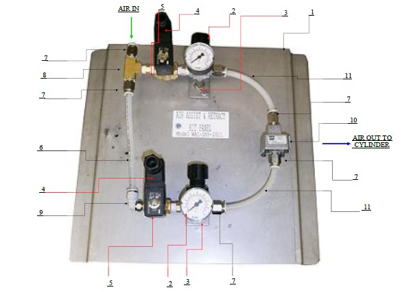 WRAP AIR ASSIST KIT PANEL , Model WA1-SK-2011