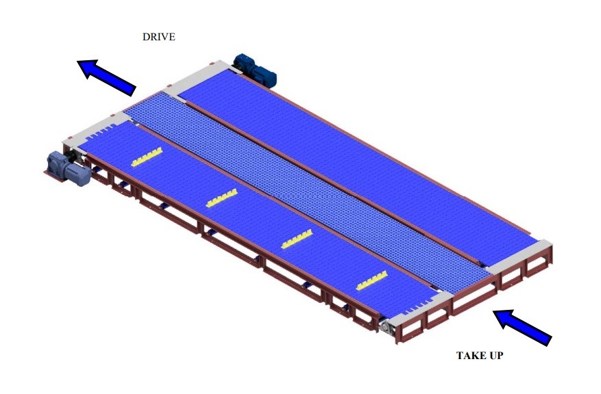 LOW PROFILE-SURFACE 30’’ DUAL BELT CONVEYOR  Model BCN3-3305