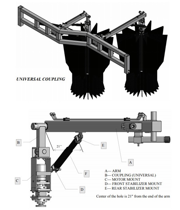 WRAP STABILIZER KIT, Model WA2F