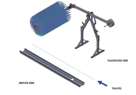 TOP BRUSH, Model TR1105-ELECTRIC