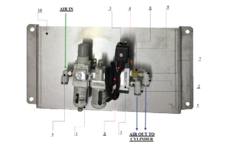 AIR CONTROL PANEL 110V , Model WA1P