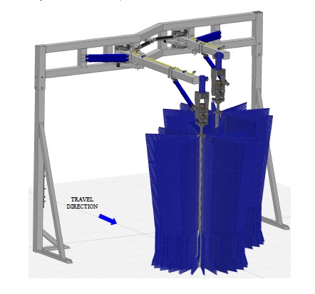 FREE STANDING WRAP AROUND, Model WA1- Rev.012119