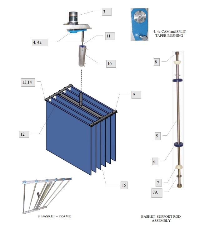 Z-WRAP DUAL MITTER CONTOUR COMBO AVW-STYLE,  Model DC3CB0405  (MITTER)S