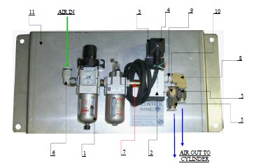 AIR CONTROL PANEL, Model WA1P