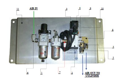 TIRE WASHER RETRACT KIT