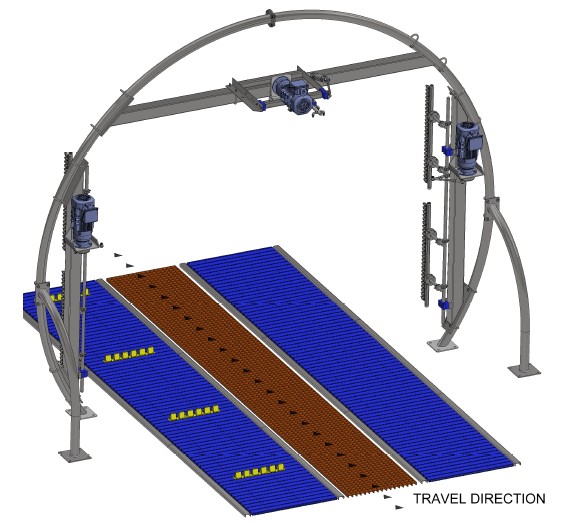 PIVOTING OSCILLATING TOP MANIFOLD