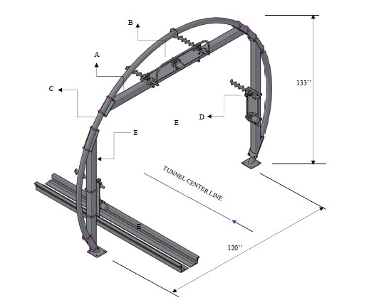 RAINBOW OSCILLATING HIGH PRESSURE TOP and SIDE ARCH-R-OS1: SIDE MANIFOLDS